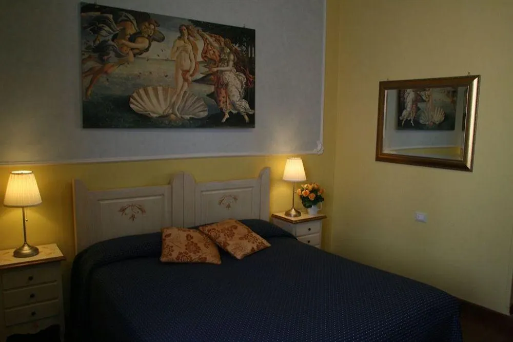 Guest house Soggiorno Pezzati Florence
